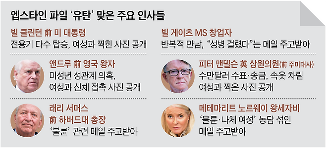 그래픽=박상훈