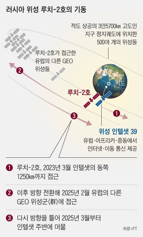 그래픽=조선디자인랩 권혜인