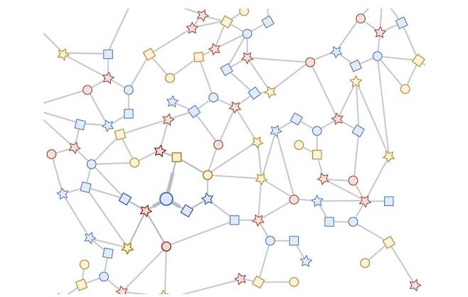 각 개체를 나타내는 모형(노드)과 이들을 서로 연결한 선(간선)으로 이루어진 그래프 개념도./구글