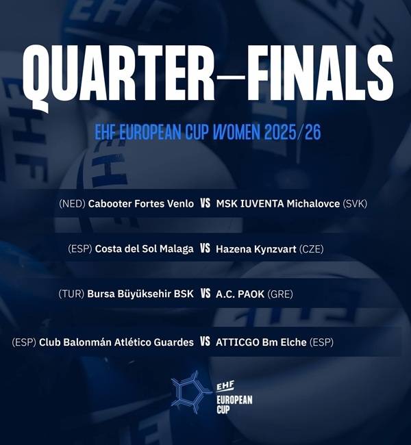 사진 2025/26시즌 여자 유러피언컵 8강 대진표, 사진 출처=유럽핸드볼연맹