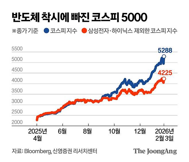 김영옥 기자