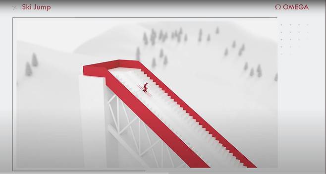 이번 대회부터는 스키 점프 경기 시 선수의 이륙 순간을 분석해 알려준다. 사진 오메가