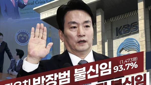 ▲6일자 언론노조 KBS본부 특보.