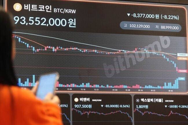 지난 6일 서울 강남구 빗썸 라운지 전광판에 비트코인 시세가 표시돼 있다. 연합뉴스