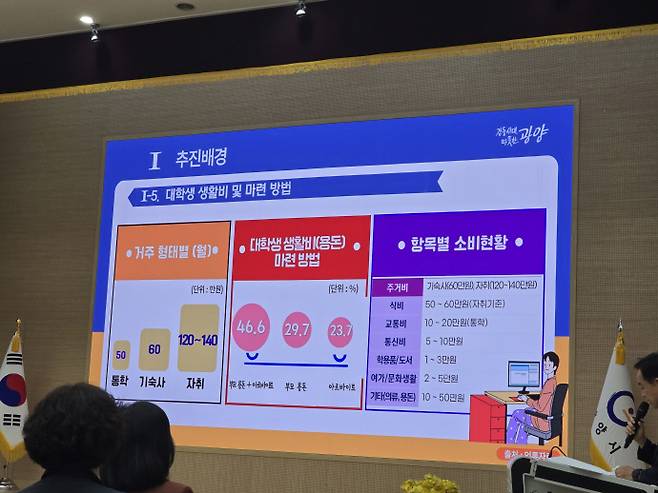 전남 광양시가 지역 대학생들의 학업 지원 및 경제적 부담 완화를 위해 올해부터 '대학생 생활비 장학금 지원사업'을 시행하는 가운데 해당 사업이 장기간 지속 가능한 시책으로 자리 잡을지 귀추가 주목된다.사진은 지난 2025년 6월 시청 시민홀에서 열린 관련 사업 시민 설명회 현장./양준혁 기자