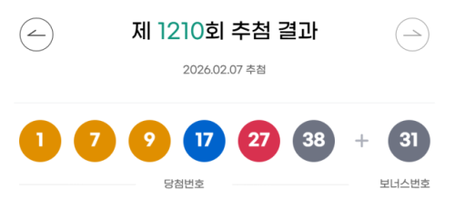 ◇제 1,210회 로또 추첨 결과 자료=동행복권