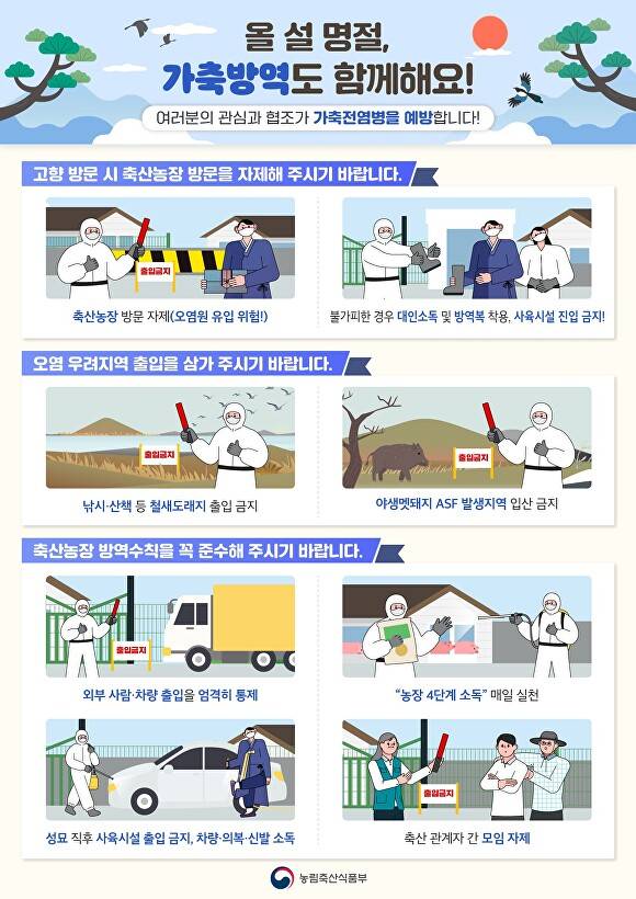 설 대비 가축방역 홍보 인포그래픽. [사진=충북도]
