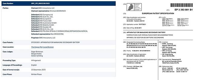 유럽 통합특허법원(UPC)에 접수된 소송 요약 정보(왼쪽)와 이번 소송의 근거가 된 EP3393001 특허 명세서 초안(오른쪽). (사진=UPC·EPO)
