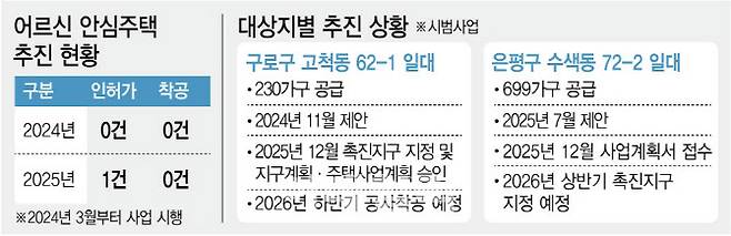 [이데일리 김정훈 기자]