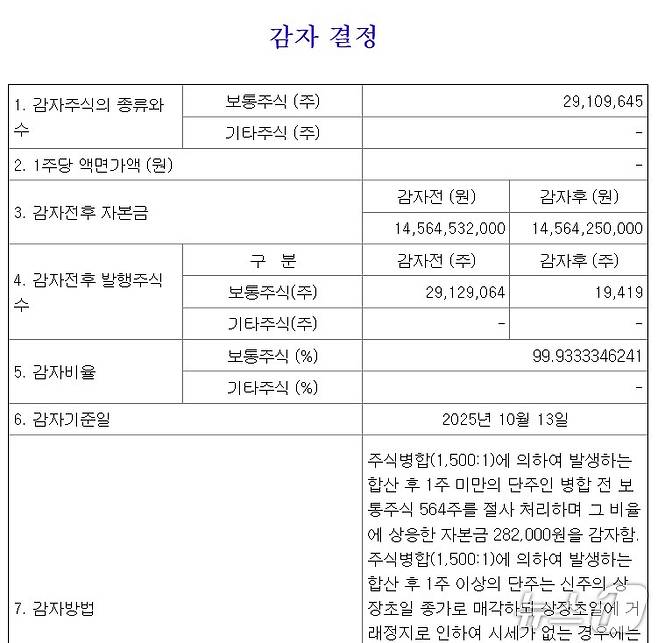제일바이오 주식병합 공시