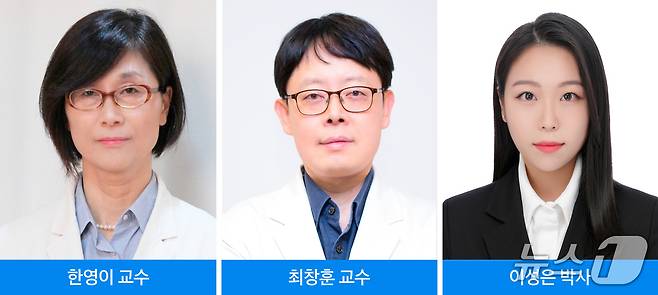 한영이·최창훈 삼성서울병원 방사선종양학과 교수와 이성은 박사.(삼성서울병원 제공)