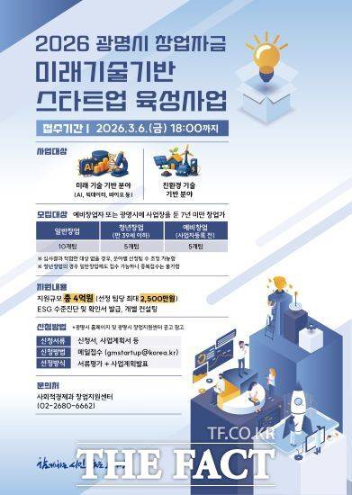 광명시 '미래기술 스타트업 육성사업' 포스터. /광명시
