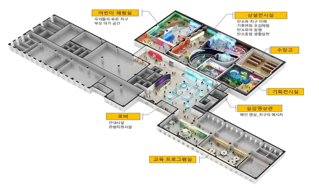해남 솔라시도에 국내 최대 규모의 기후 위기 대응 교육 시설인 '탄소중립 에듀센터'가 2028년 준공될 예정이다. 해남군 제공