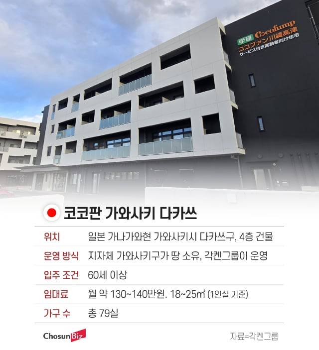 그래픽=정서희