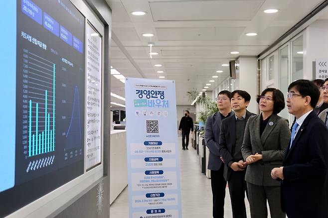 인태연(맨 오른쪽) 소상공인시장진흥공단 이사장이 9일 오전 ‘소상공인 경영안정 바우처’ 접수 첫날 신청 현황을 점검하고 있다. /소상공인시장진흥공단 제공