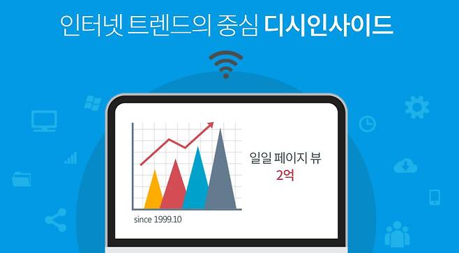 /디시인사이드