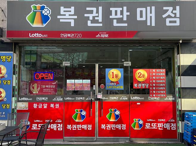 ** 내 손안의 로또! 📱 스마트폰 모바일 구매, 편리함 속 쟁점은?
**