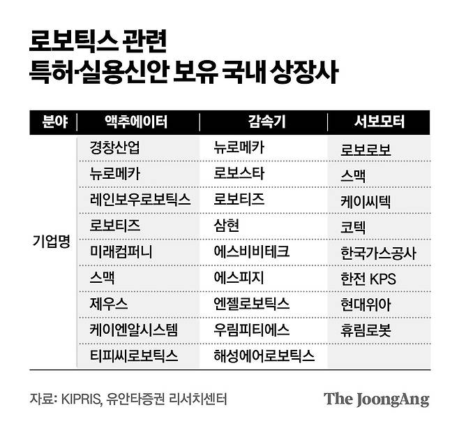 김주원 기자