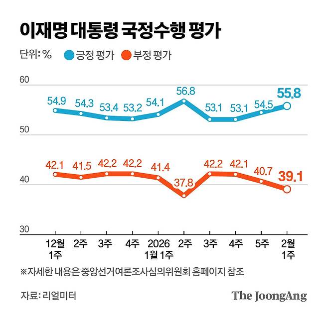 정근영 디자이너