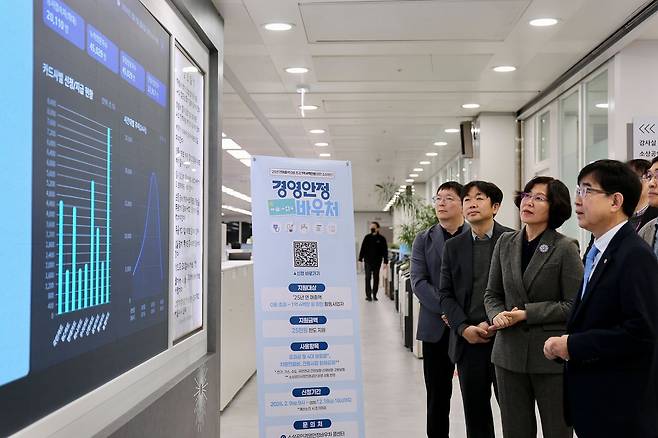 소상공인시장진흥공단은 9일 오전 9시부터 ‘소상공인 경영안정 바우처’ 신청 접수를 시작한다. 사진은 접수 첫날 신청현황을 점검하고 있는 인태연 이사장(맨오른쪽)