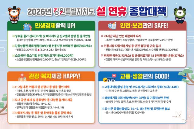 ▲ 강원도 설 연휴 종합대책. 강원도 제공