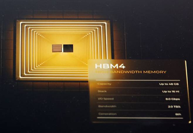SK하이닉스의 HBM4