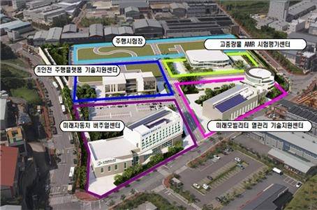 김해시 미래자동차 클러스터 조감도. /김해시
