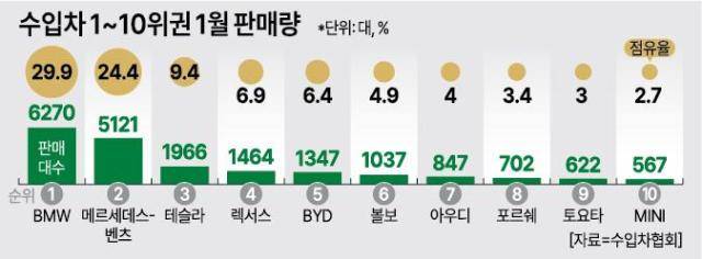 [그래픽=아주경제 DB]