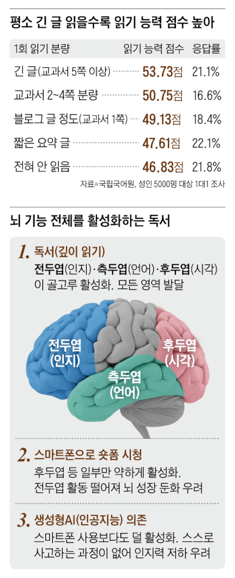 그래픽=이진영
