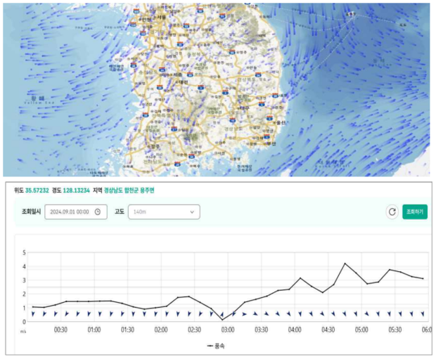 재현바람장 제공 예시. 사진 제공=기상청