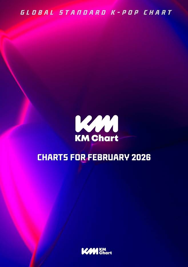 임영웅·방탄소년단·스트레이키즈..KM차트, 2월 주인공은 누구?