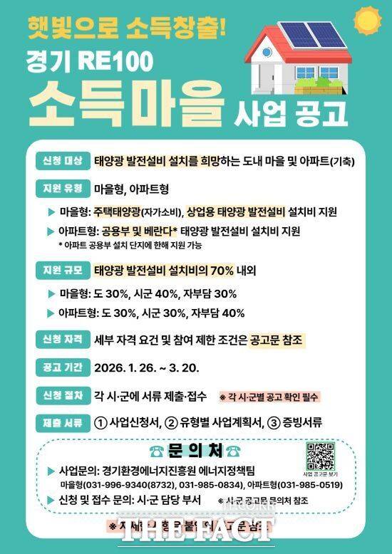 경기 고양시가 탄소중립 실현과 시민의 가계부담 완화를 위해 추진하는 '경기 RE100 소득마을 조성 사업' 참여자 모집 안내문. /고양시