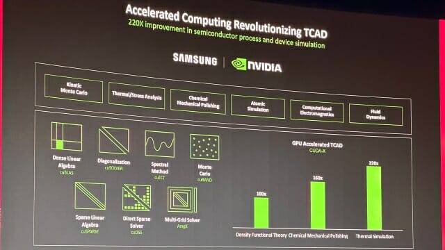 엔비디아 플랫폼 기반 TCAD를 활용한 삼성전자 사례. (사진=지디넷코리아)