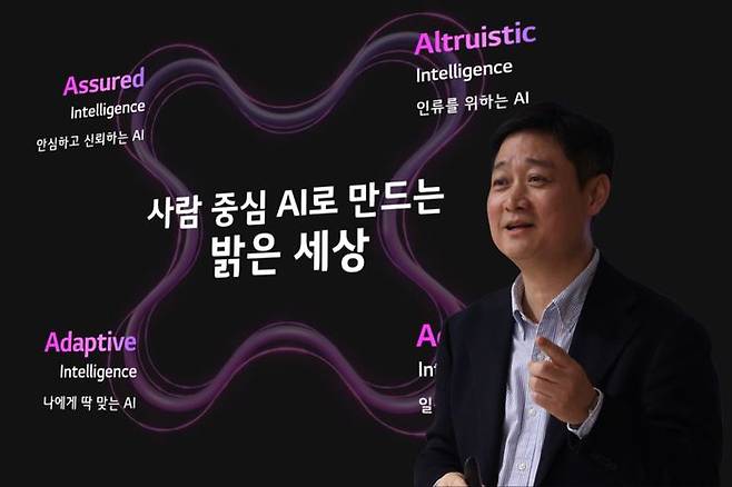 지난해 열린 MWC25에서 LG유플러스의 AX 전략을 소개하고 있는 홍범식 CEO의 모습.ⓒLG유플러스