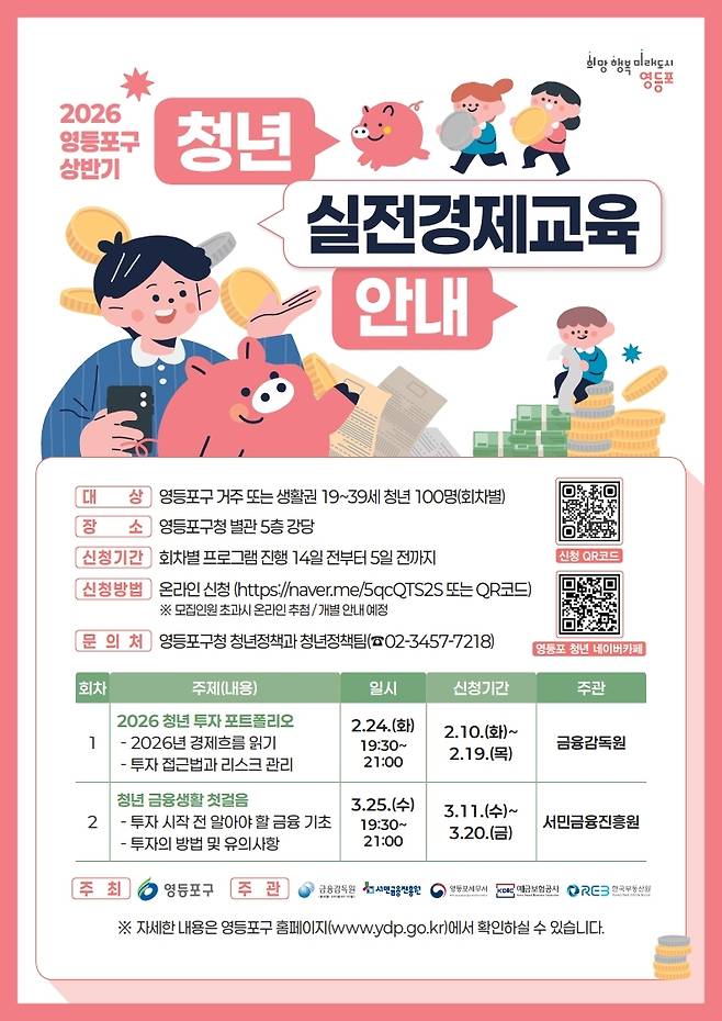 2026년 영등포구 상반기 청년 실전경제교육 안내 포스터로, 스마트폰을 들고 있는 여자 캐릭터와 돼지 저금통 캐릭터 이미지가 보인다. 포스터에는 제목: 영등포구 ‘2026년 실전경제교육’ 추진, 내용: 상반기 경제교육 2월 24일, 3월 25일 2회 진행…회차별 청년 100명 모집, 금융감독원‧서민금융진흥원 등 공공기관과 협업…신뢰도 높은 교육 제공, 변화하는 금융환경 속에서 청년들의 건강한 금융 습관 형성 지원이 적혀 있다.