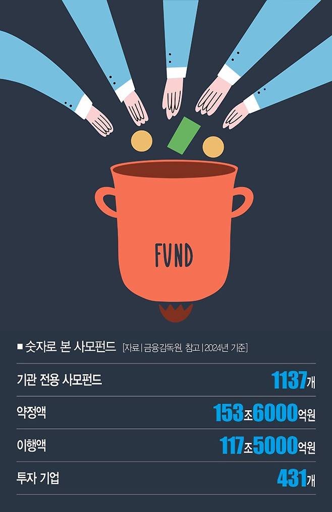 [일러스트 | 게티이미지뱅크]