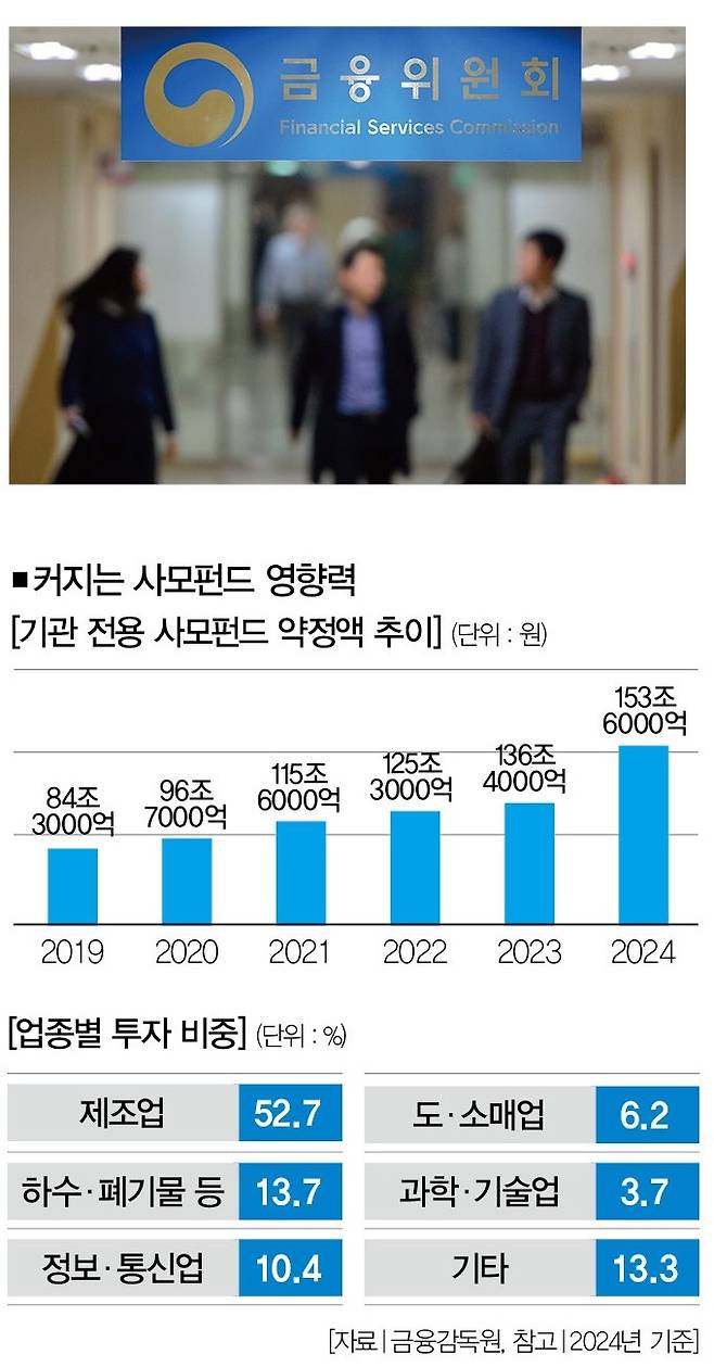 [사진｜뉴시스]