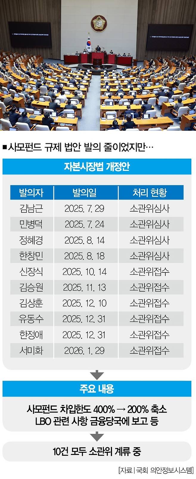[사진｜뉴시스]