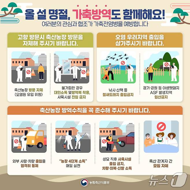 설 명절 방역수칙 홍보자료 (농림축산식품부 제공. 재판매 및 DB금지) 2026.2.12 /뉴스1