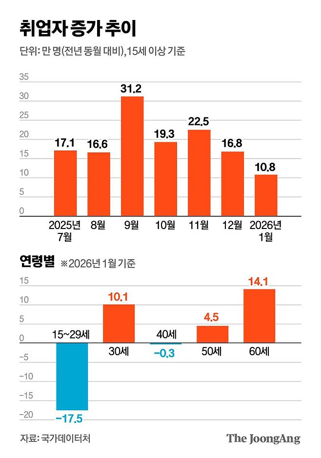 김영옥 기자