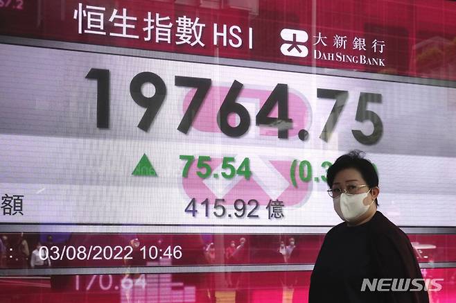 [홍콩=AP/뉴시스] 10일 홍콩 시내에 있는 은행에 설치된 주가지수 전광판 앞을 코로나19 예방을 위해 마스크를 착용한 주민이 지나가고 있다. 2022.01.10