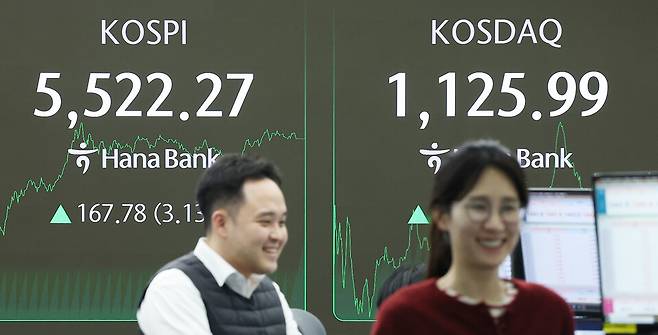 12일 오후 서울 중구 하나은행 본점 딜링룸 현황판에 코스피, 코스닥 지수가 표시돼있다. ⓒ연합뉴스