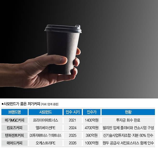[사진｜게티이미지뱅크]
