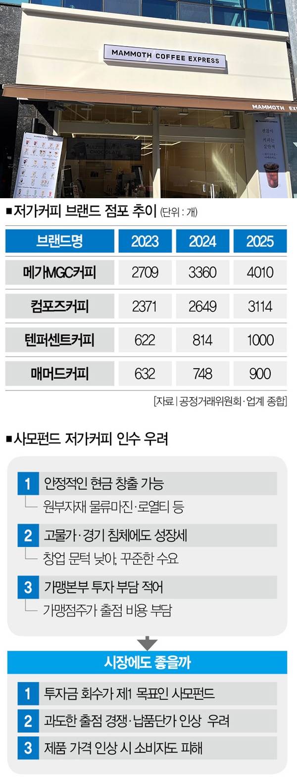 [사진｜뉴시스]