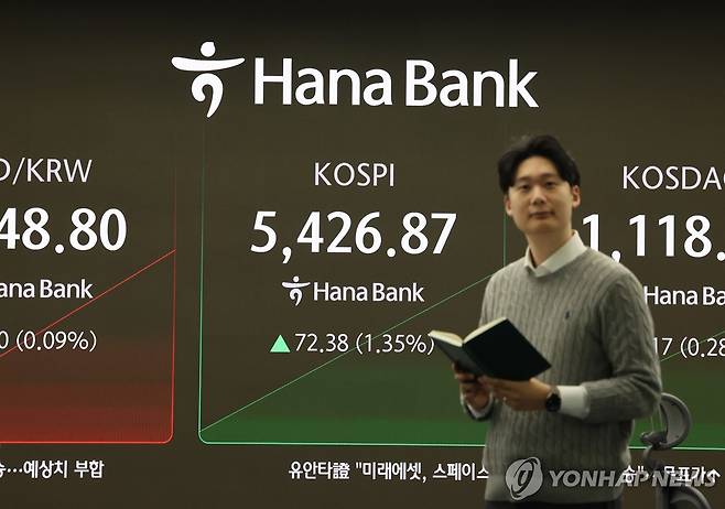 코스피 5,400 돌파 (서울=연합뉴스) 이진욱 기자 = 12일 서울 중구 하나은행 딜링룸 현황판에 코스피 지수 등이 표시되고 있다.
    이날 코스피 지수는 전장보다 70.90p(1.32%) 오른 5,425.39에 출발했다. 2026.2.12 cityboy@yna.co.kr