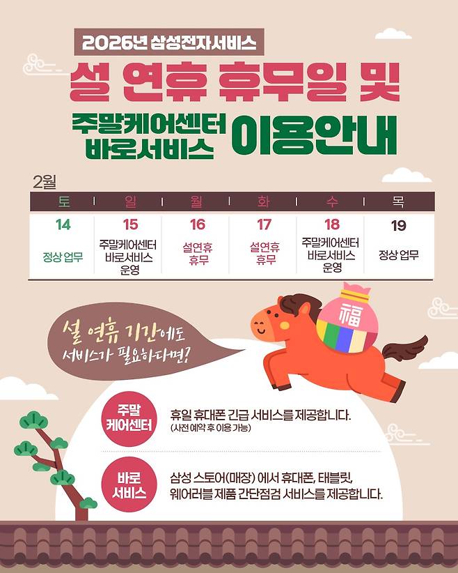 삼성전자서비스가 설 연휴 기간에도 고객의 불편을 최소화하기 위해 스마트폰 및 가전제품 긴급 수리 서비스를 제공한다.