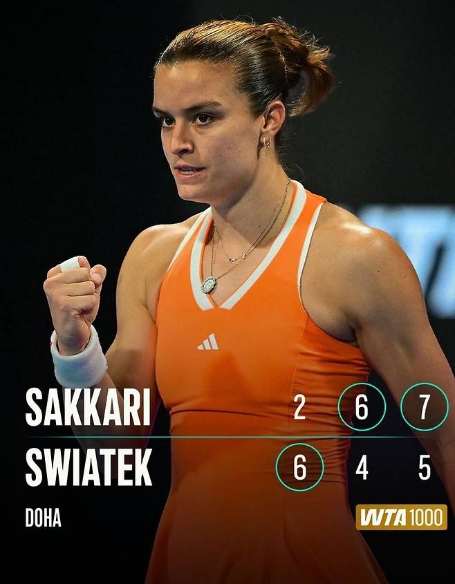 마리아 사카리 8강전 전적. WTA 투어