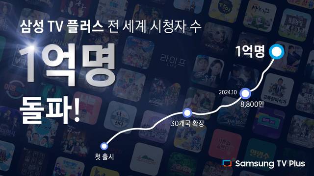 삼성전자 뉴스룸 제공