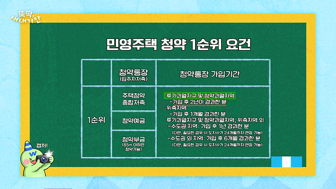 "청약통장, 해지 말고 전략적으로"…민간·공공 당첨