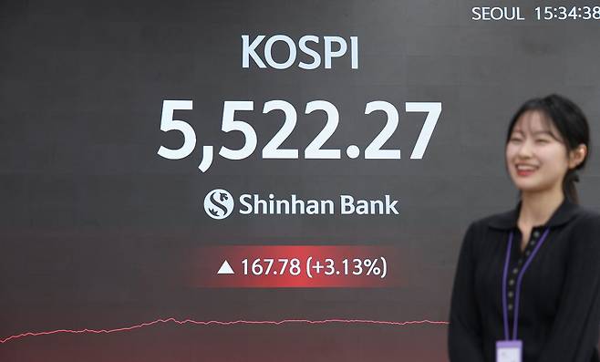 12일 사상 처음 5500선을 넘은 코스피 지수. [사진 신한은행]